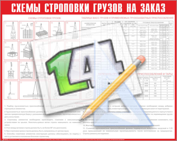 Схема строповки на заказ - Охрана труда на строительных площадках - Схемы строповки и складирования грузов - Магазин охраны труда и техники безопасности stroiplakat.ru